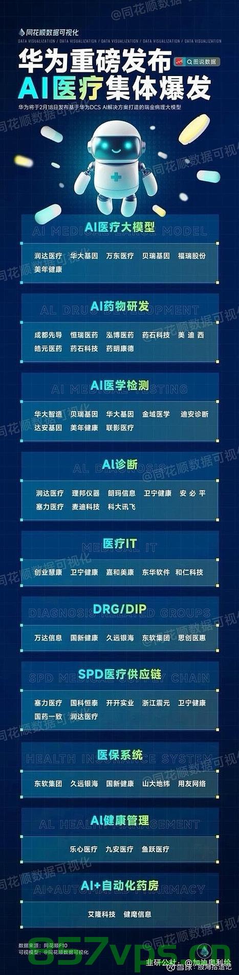 媒体谈门诊全面取消预交金，重塑医疗流程，提升患者体验智能免费问答EasyAI m.857vps.cn，媒体热议，取消门诊预交金重塑医疗流程，患者体验升级，智能免费问答新篇章，重塑医疗流程，提升患者体验，媒体热议取消门诊预交金，智能免费问答新篇章，媒体热议取消门诊预交金重塑医疗流程，患者体验升级与智能免费问答新篇章 第2张