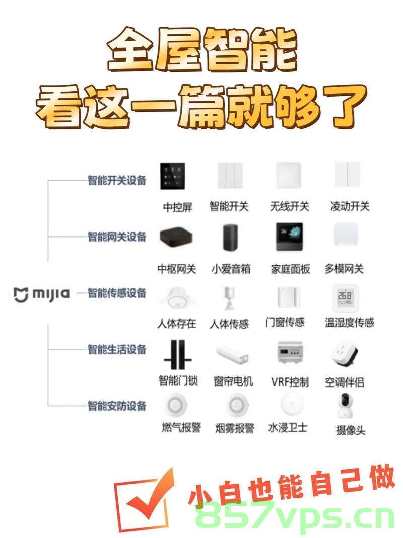 住建部实施城中村改造的三种方式智能免费问答EasyAI m.857vps.cn，住建部城中村改造三大策略揭秘，智能免费问答平台助力重塑社区面貌 第1张