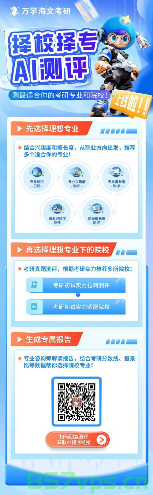 职院考研通过率百分之百背后的故事，校方的回应与努力智能免费问答EasyAI m.857vps.cn，职院考研通过率百分之百背后的故事，校方的回应与努力——智能免费问答揭秘