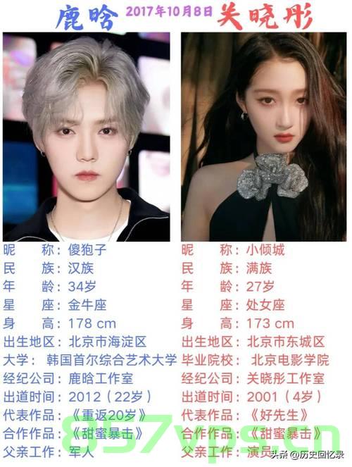 赵樱子期待鹿晗关晓彤官宣，星光之恋的下一个篇章？智能免费问答EasyAI m.857vps.cn，赵樱子期待鹿晗关晓彤官宣，恋情新动向引发关注，赵樱子期待鹿晗关晓彤官宣，恋情新动向引发关注，星光之恋的下一个篇章？