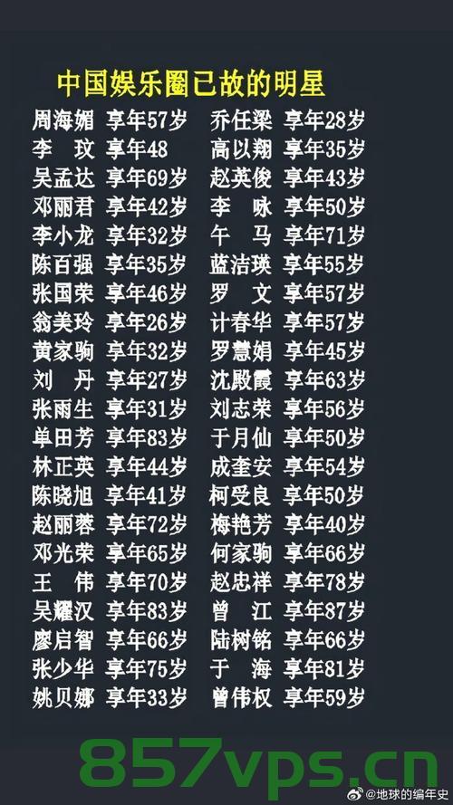2025年名人相继离世，缅怀十二位巨星智能免费问答EasyAI m.857vps.cn，缅怀星辰陨落，2025年十二位巨星离去，智能问答EasyAI致敬