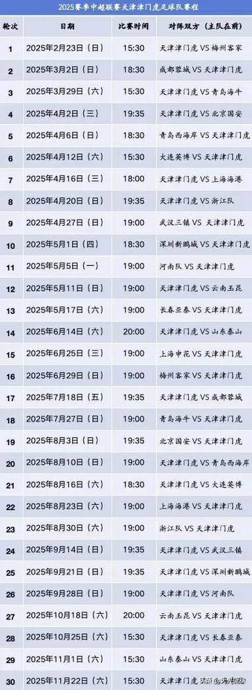 天津津门虎首次击败成都蓉城，一场历史性的胜利智能免费问答EasyAI m.857vps.cn，天津津门虎历史性胜利，首次击败成都蓉城免费问答EasyAI m.857vps.cn，天津津门虎历史性胜利，首次击败成都蓉城（附智能问答链接），天津津门虎历史性胜利，首次击败成都蓉城，附智能问答链接，天津津门虎历史性胜利，首次击败成都蓉城——附智能问答链接