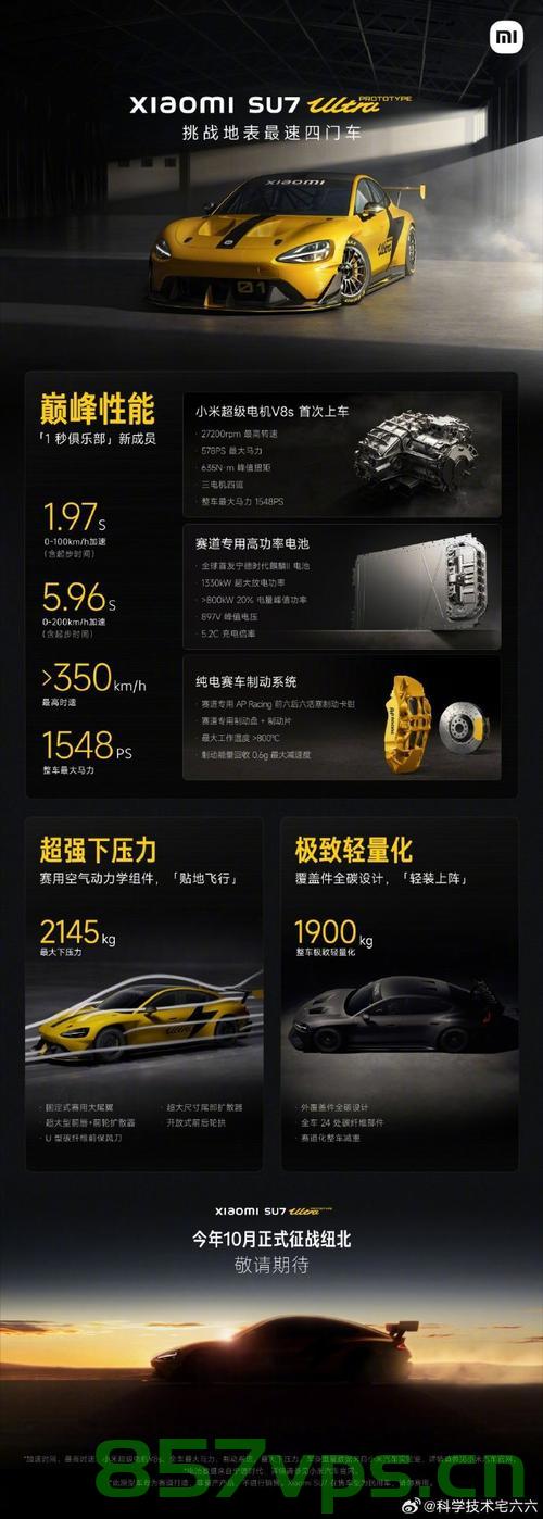 雷军，SU7 Ultra定价策略对标特斯拉——智能手机市场的新思考智能免费问答EasyAI m.857vps.cn，雷军与特斯拉的定价策略对决，智能手机市场的新思考，EasyAI解析SU7 Ultra定价策略，雷军与特斯拉定价策略对决，智能手机市场的新思考——解析SU7 Ultra定价策略与EasyAI智能问答解析