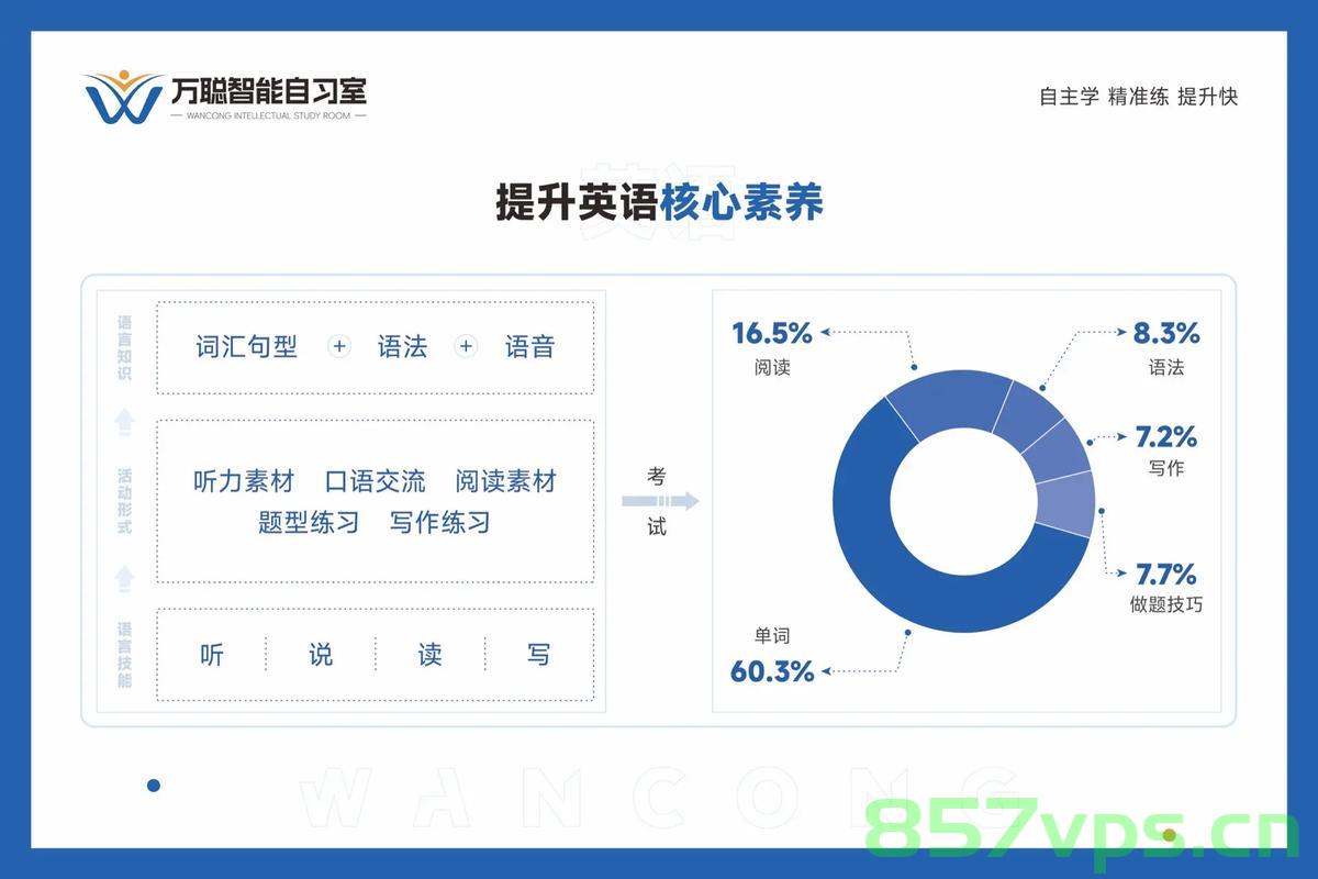 家长为何反对学生周末双休，深度探究背后的原因智能免费问答EasyAI m.857vps.cn，家长反对学生周末双休背后的原因深度解析，家长反对学生周末双休背后的深层次原因解析，教育焦虑与家庭教育观念探讨（深度解析），家长反对学生周末双休背后的深层原因与教育焦虑解析，家庭教育观念深度探讨