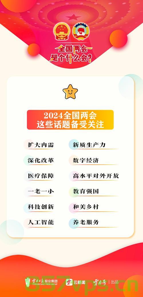 两会首场发布会热点话题聚焦智能免费问答EasyAI m.857vps.cn，两会首场发布会聚焦智能问答技术EasyAI的发展与挑战