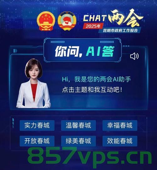 两会首场发布会热点话题聚焦智能免费问答EasyAI m.857vps.cn，两会首场发布会聚焦智能问答技术EasyAI的发展与挑战 第2张