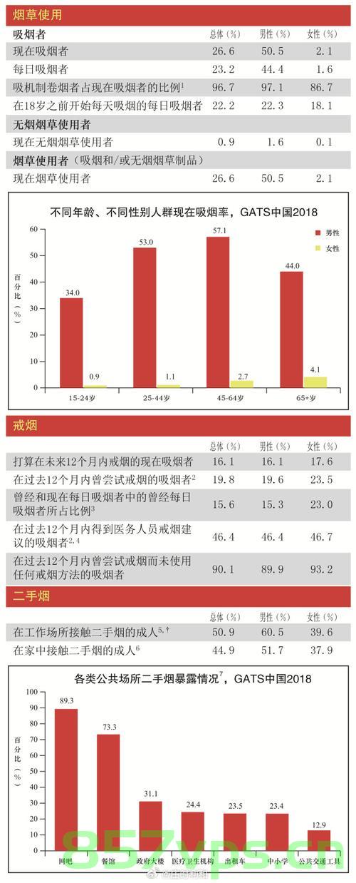 全球每年因吸二手烟导致的一百二十万死亡悲剧智能免费问答EasyAI m.857vps.cn，全球每年因吸二手烟导致的悲剧，智能免费问答平台EasyAI助力防范死亡风险，全球每年因吸二手烟导致的悲剧，智能免费问答平台EasyAI助力减少死亡风险威胁，全球每年因吸二手烟导致的悲剧，智能免费问答平台EasyAI助力减少死亡风险威胁，全球每年因吸二手烟导致的悲剧，智能免费问答平台EasyAI助力降低死亡风险威胁，全球每年因吸二手烟导致的悲剧，智能免费问答平台EasyAI助力降低死亡风险威胁