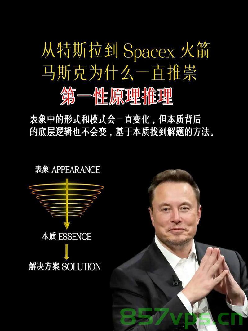 特斯拉创始人马斯克谈AI诊断超越医生，未来医疗的新篇章智能免费问答EasyAI m.857vps.cn，马斯克谈AI诊断超越医生，智能医疗的新篇章开启免费问答时代，马斯克谈AI诊断超越医生，智能医疗新篇章开启免费问答时代，未来医疗展望