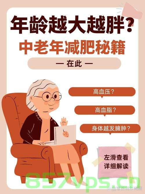 中年女性过度减肥会加快身体衰老智能免费问答EasyAI m.857vps.cn，中年女性过度减肥与身体衰老关系解析，智能问答揭示真相，中年女性过度减肥与身体衰老关系解析，智能问答揭示真相的真相