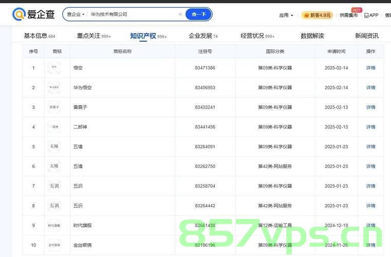 华为接连申请多枚古代神话商标智能免费问答EasyAI m.857vps.cn，华为古代神话商标申请与智能免费问答EasyAI，技术背后的文化探索，华为古代神话商标申请与智能免费问答EasyAI，技术背后的文化探索之旅 第2张