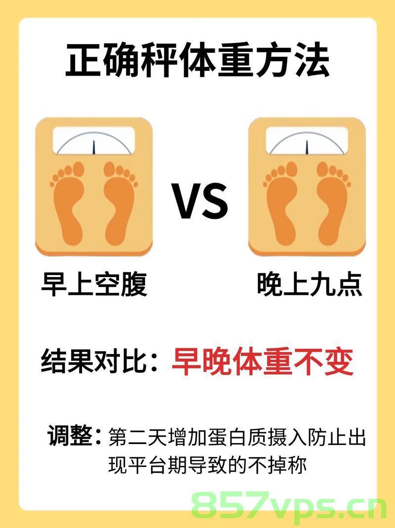 别让体重秤欺骗了你——重新认识健康与体重的关系智能免费问答EasyAI m.857vps.cn，重新认识健康与体重关系，警惕体重秤的误导