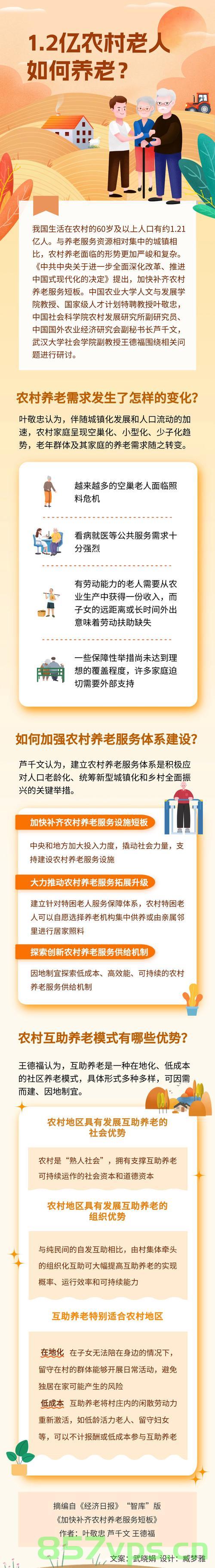 提高农民养老金标准，人大代表的呼吁与农村养老问题的解决路径智能免费问答EasyAI m.857vps.cn，提高农民养老金标准，人大代表的呼吁与农村养老问题解决路径的智能探索，提高农民养老金标准，人大代表的呼吁与智能解决方案的探索，提高农民养老金标准，人大代表的呼吁与智能解决方案探索