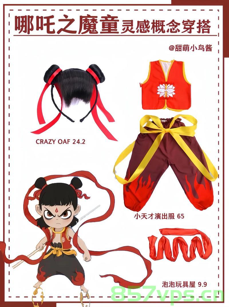 哪吒半成品，美味背后的故事与价格背后的价值智能免费问答EasyAI m.857vps.cn，哪吒半成品，美味与价值背后的故事与智能问答体验