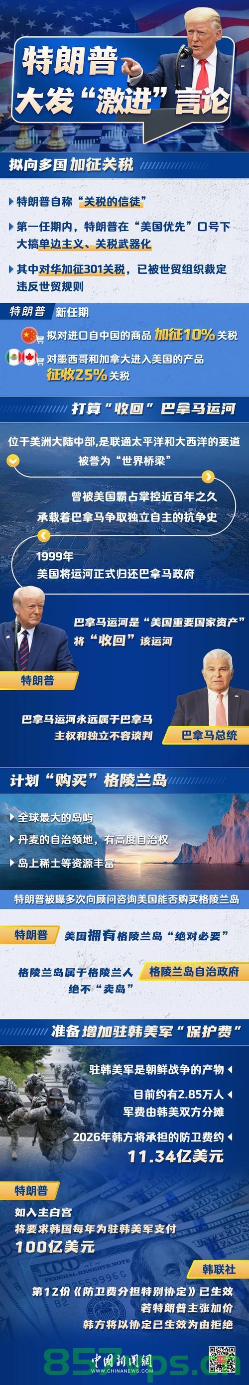 特朗普的愿景，美国会得到格陵兰岛智能免费问答EasyAI m.857vps.cn，特朗普的愿景，美国与格陵兰岛的智能未来探索 - EasyAI解析