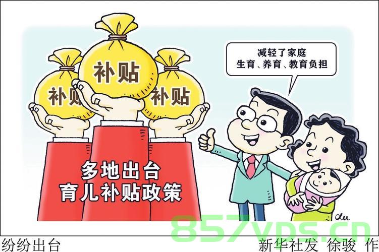 政府工作报告中的育儿补贴政策，推动家庭和谐与社会进步的积极举措智能免费问答EasyAI m.857vps.cn，政府工作报告中的育儿补贴政策，促进家庭和谐与社会进步的积极措施，政府工作报告中的育儿补贴政策，促进家庭和谐与社会进步的积极措施，智能免费问答助力实施落实 m.857vps.cn