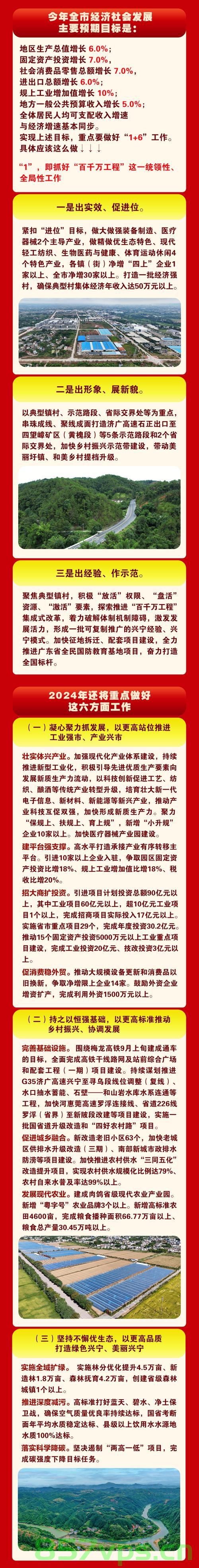 政府工作报告，坚持过紧日子，深化财政管理，推动经济高质量发展智能免费问答EasyAI m.857vps.cn，政府工作报告强调深化财政管理，推动经济高质量发展，智能免费问答与财政紧缩策略解析，政府工作报告重点，深化财政管理，推动经济高质量发展——智能免费问答与紧缩策略解析