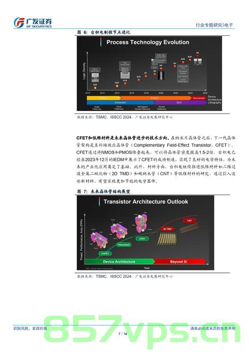 台积电被整碗端走，台湾的经济未来与身份重塑智能免费问答EasyAI m.857vps.cn，台积电风波与台湾经济未来，身份重塑与智能发展展望