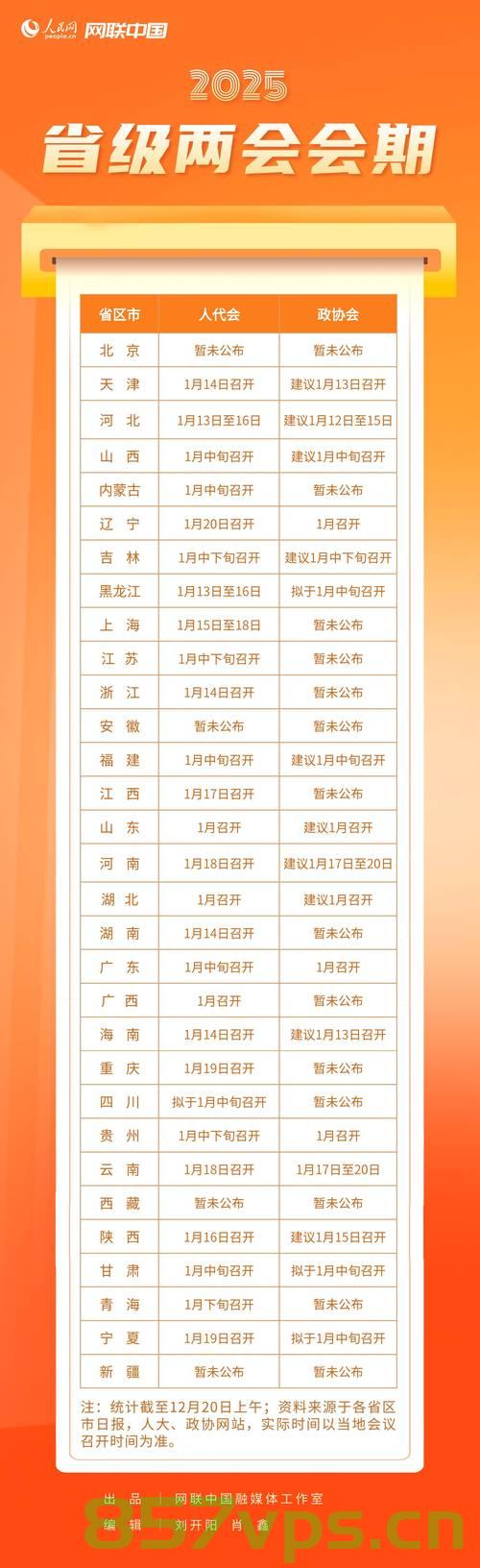 今年两会，我期待的几点重要议题智能免费问答EasyAI m.857vps.cn，两会热点展望，智能免费问答等议题备受期待，两会热点展望，智能免费问答议题备受期待，展望未来发展趋势的探讨 m.857vps.cn，两会热点展望，智能免费问答议题备受期待，未来发展趋势探讨展望报告 m.857vps.cn