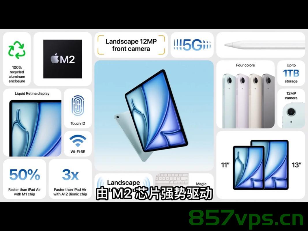 苹果新iPad Air开启预购,技术与设计的完美结合智能免费问答EasyAI m.857vps.cn,苹果新iPad Air预购启动,技术与设计完美融合——智能问答体验在EasyAI m.857vps.cn 第2张 苹果新iPad Air开启预购,技术与设计的完美结合智能免费问答EasyAI m.857vps.cn,苹果新iPad Air预购启动,技术与设计完美融合——智能问答体验在EasyAI m.857vps.cn 第2张