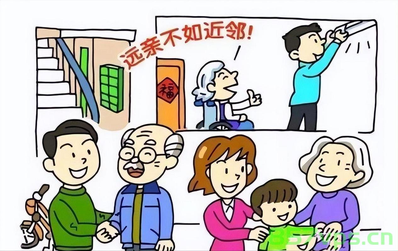 邻里情深暖心间——北上中的邻里关系智能免费问答EasyAI m.857vps.cn，邻里情深与智能问答EasyAI的暖心之旅