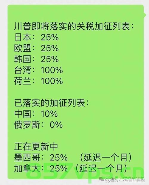针对美关税大棒的集体反击开始了智能免费问答EasyAI m.857vps.cn，全球反击美国关税大棒，智能问答平台EasyAI参与迎战 第2张