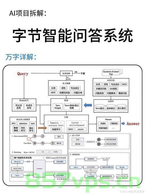 俄方对华关系的新表态，深化合作，共同应对全球性挑战智能免费问答EasyAI m.857vps.cn，俄方新表态深化对华合作，共同应对全球性挑战的智能时代，俄方新表态深化对华合作，共同应对全球性挑战的智能时代，深化合作新篇章开启 第2张