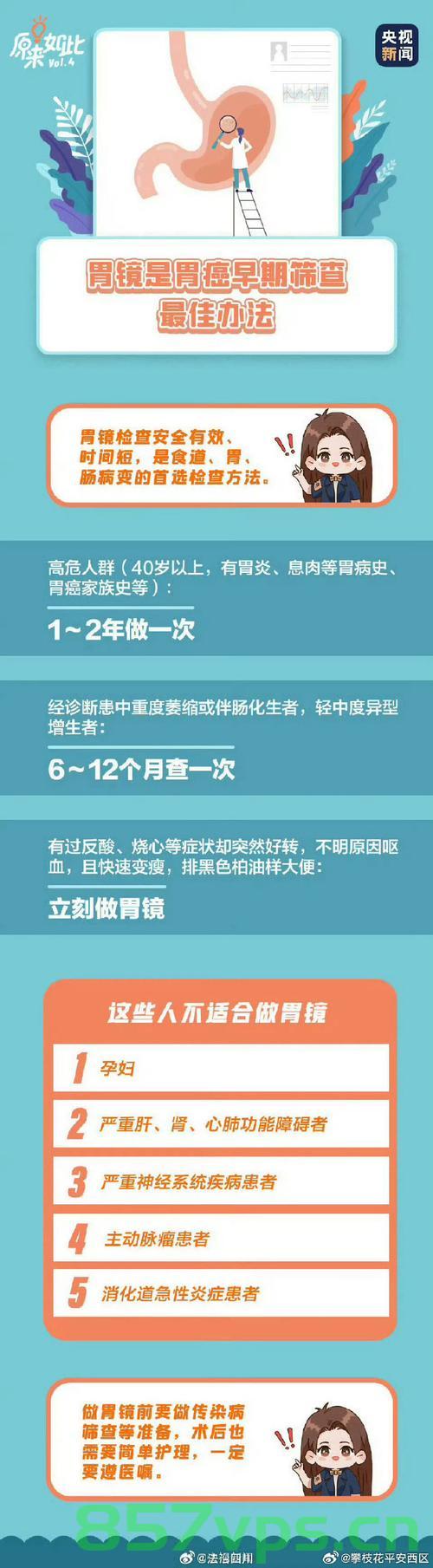 年轻人胃癌发病率增长近80%的背后原因及应对策略智能免费问答EasyAI m.857vps.cn，年轻人胃癌发病率飙升背后的原因与应对策略，智能免费问答平台分析，EasyAI助力预防胃癌增长趋势，EasyAI解析，年轻人胃癌发病率飙升背后的原因与应对策略，智能免费问答平台助力预防增长趋势