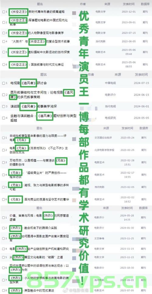 景区回应将王一博登顶照做成地标，文化与商业的交融与反思智能免费问答EasyAI m.857vps.cn，景区将王一博登顶照做成地标引发关注，文化与商业交融的反思与探讨，景区将王一博登顶照做成地标引发关注，文化与商业交融的反思与探讨——智能问答EasyAI视角，王一博登顶照成景区地标，文化与商业交融的反思与探讨——EasyAI智能问答视角观察景区新动态，王一博登顶照成景区地标，文化与商业交融的反思与探讨——EasyAI智能问答视角下的景区新动态观察