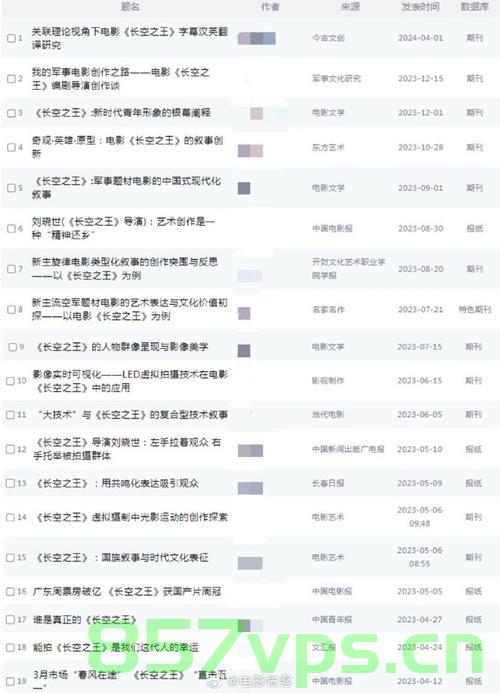 景区回应将王一博登顶照做成地标，文化与商业的交融与反思智能免费问答EasyAI m.857vps.cn，景区将王一博登顶照做成地标引发关注，文化与商业交融的反思与探讨，景区将王一博登顶照做成地标引发关注，文化与商业交融的反思与探讨——智能问答EasyAI视角，王一博登顶照成景区地标，文化与商业交融的反思与探讨——EasyAI智能问答视角观察景区新动态，王一博登顶照成景区地标，文化与商业交融的反思与探讨——EasyAI智能问答视角下的景区新动态观察 第2张
