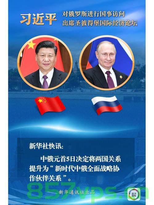 中俄决定永久睦邻友好，共建新时代的全面战略协作伙伴关系智能免费问答EasyAI m.857vps.cn，中俄永久睦邻友好，共建新时代全面战略协作伙伴关系，智能问答解析