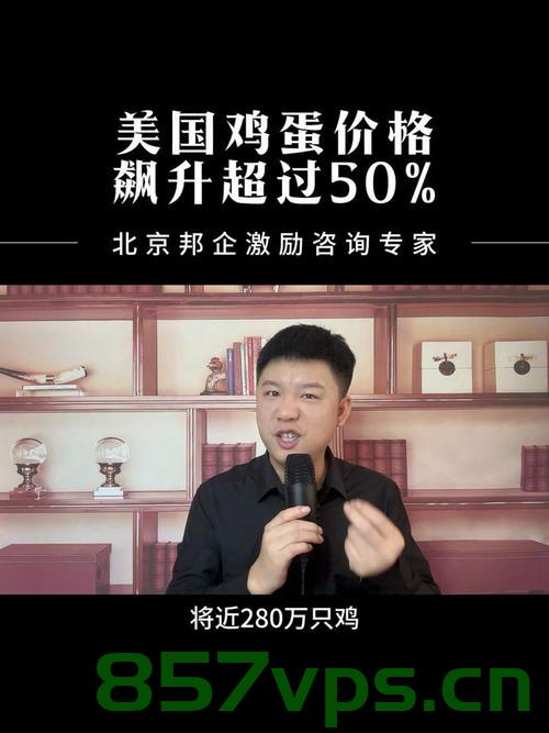 蛋价飙涨背景下的新趋势，高官建议美国人后院养鸡智能免费问答EasyAI m.857vps.cn，蛋价飙升背景下的新趋势，高官建议美国人后院养鸡的智能问答趋势分析，蛋价飙升背景下的新趋势，后院养鸡的智能问答趋势分析与官方建议