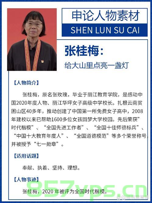 张桂梅怀里塞满了鲜花，教育之光与人性之美的交织智能免费问答EasyAI m.857vps.cn，张桂梅与教育之光，鲜花簇拥下的智能问答先锋，张桂梅与教育之光，鲜花簇拥下的智能问答先锋之路，张桂梅与教育之光，鲜花簇拥下的智能问答先锋之路，张桂梅，教育之光与鲜花簇拥的智能问答先锋之路，张桂梅与教育之光，鲜花簇拥下的智能问答先锋之路，张桂梅与教育之光，鲜花簇拥下的智能问答先锋之路，张桂梅，教育之光与鲜花簇拥的智能问答先锋之路