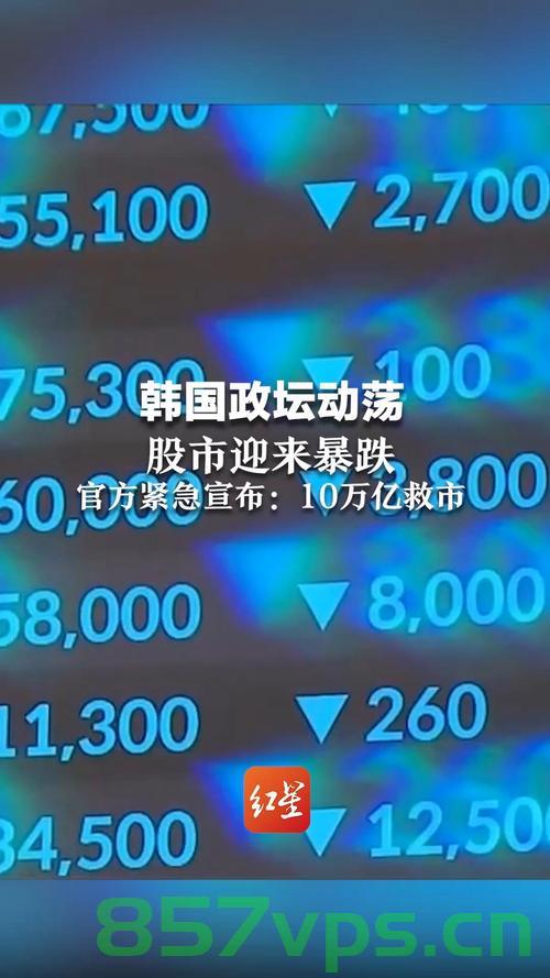 韩国人大量买入中国股票，趋势背后的动因与前景展望智能免费问答EasyAI m.857vps.cn，韩国人对中国股票的买入热潮，动因及前景展望智能问答解析，韩国人对中国股票的买入热潮，动因及前景展望（智能问答解析），韩国人对中国股票的买入热潮，动因及前景展望（智能解析），韩国人对中国股票的买入热潮，动因及前景展望（智能解析关注）