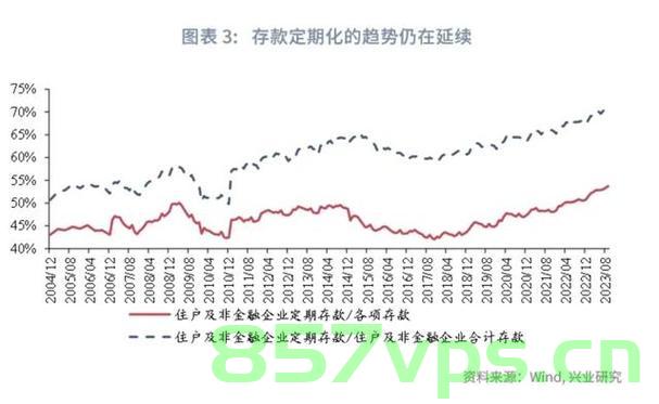 多家大中型银行存款利率倒挂现象探析智能免费问答EasyAI m.857vps.cn，多家大中型银行存款利率倒挂现象探析，智能免费问答解析与深度探讨，多家大中型银行存款利率倒挂现象深度解析与智能问答探讨——来自EasyAI的解析与探析报告