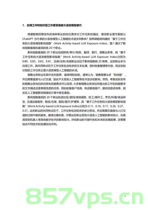报告揭示职场女性月薪水平，8978元背后的故事与启示智能免费问答EasyAI m.857vps.cn，职场女性月薪水平背后的故事与启示，揭示数字背后的真相智能免费问答解析报告揭秘女性职场薪资现状 m.857vps.cn