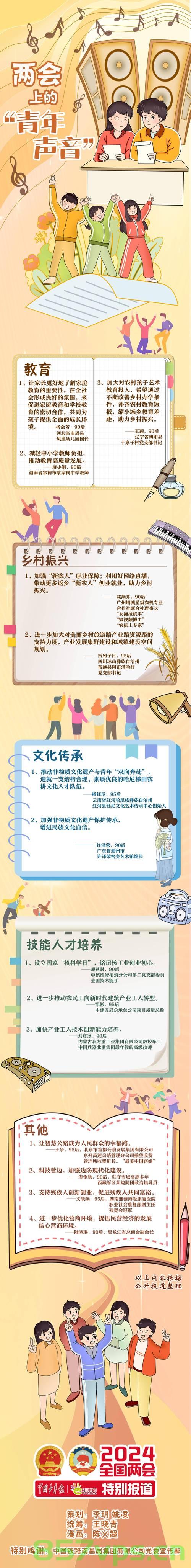 外国青年两会探寻中国发展密码智能免费问答EasyAI m.857vps.cn，两会外国青年探寻中国发展密码，智能问答助力探索之路 第2张