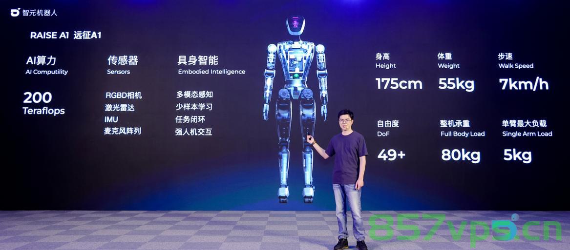 华为离职天才少年发布人形机器人，重塑科技与未来的界限智能免费问答EasyAI m.857vps.cn，华为离职天才少年打造人形机器人，重塑未来科技界限，EasyAI引领智能革命，华为离职天才少年打造EasyAI人形机器人，重塑科技与未来界限，引领智能革命风潮，华为离职天才少年打造EasyAI人形机器人，重塑科技与未来界限，引领智能革命风潮揭秘。，华为离职天才少年打造EasyAI人形机器人，重塑科技与未来界限，引领智能革命风潮揭秘。