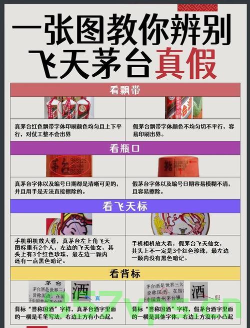 警惕网购陷阱，假茅台背后的真相揭秘智能免费问答EasyAI m.857vps.cn，警惕网购陷阱，假茅台背后的真相与智能免费问答平台解析 m.857vps.cn，警惕网购陷阱与假茅台背后的真相，智能免费问答平台解析及风险警示 m.857vps.cn 第2张