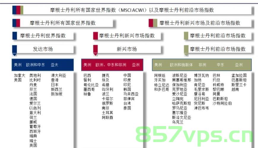 全球抄底俄罗斯资产的机遇与挑战智能免费问答EasyAI m.857vps.cn，全球抄底俄罗斯资产的机遇与挑战，智能免费问答解析与探索，全球抄底俄罗斯资产的机遇与挑战，智能免费问答解析与探索之旅，全球抄底俄罗斯资产的机遇与挑战，智能免费问答解析与探索之旅，全球抄底俄罗斯资产的机遇与挑战，智能免费问答解析与探索之旅