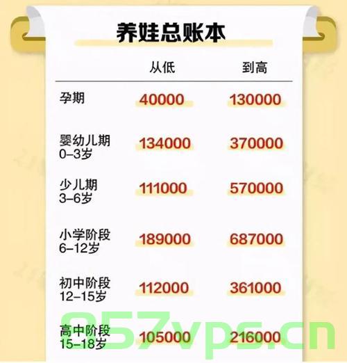 呼和浩特鼓励生育新政策，二孩家庭奖励5万，三孩家庭奖励10万智能免费问答EasyAI m.857vps.cn，呼和浩特鼓励生育新政，二孩家庭奖5万，三孩家庭奖10万——智能问答服务上线 第2张