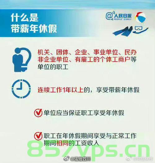 全面落实带薪年休假制度，企业与员工的双赢战略智能免费问答EasyAI m.857vps.cn，全面落实带薪年休假制度，企业与员工双赢的战略智能问答之道，全面落实带薪年休假制度，企业与员工双赢的战略智能问答之道解析及实践建议（附免费问答平台），全面落实带薪年休假制度，企业与员工双赢的战略智能问答解析及实践建议（附免费问答平台），全面落实带薪年休假制度，企业与员工双赢的战略解析及实践建议（附免费问答平台） 第2张