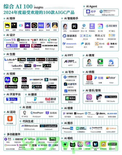 去年银行消失达195家，创三年新高背后的行业变迁与挑战智能免费问答EasyAI m.857vps.cn，去年银行消失达195家背后的行业变迁与挑战，智能时代下的银行挑战与机遇，去年银行消失达195家，智能时代下的银行业变迁与挑战与机遇分析，智能时代下的银行业变迁，挑战与机遇分析——去年银行消失达195家背后的深度探讨。