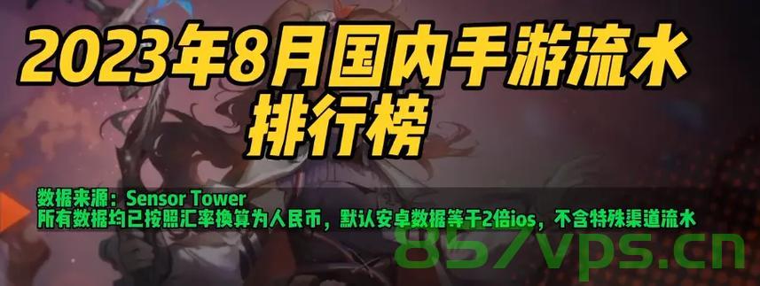 王者荣耀，稳居全球手游收入榜首的荣耀之路智能免费问答EasyAI m.857vps.cn，王者荣耀，全球手游收入榜首的荣耀之路与智能免费问答EasyAI揭秘 m.857vps.cn 第2张