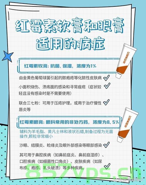 红霉素软膏与眼膏的区别智能免费问答EasyAI m.857vps.cn，红霉素软膏与眼膏的区别解析，智能免费问答指南，红霉素软膏与眼膏区别的智能解析指南，EasyAI免费问答平台助你明晰选择，红霉素软膏与眼膏区别的智能解析及免费问答指南，EasyAI助你明晰选择 第2张