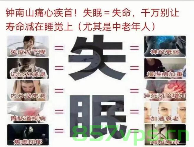 探究睡眠时长与情绪波动的关联,一名37岁男子每天仅睡5小时引发的暴躁易怒现象智能免费问答EasyAI m.857vps.cn,探究睡眠时长与情绪波动的关联,一名男子每天仅睡5小时引发的暴躁易怒现象研究分析 第2张 探究睡眠时长与情绪波动的关联,一名37岁男子每天仅睡5小时引发的暴躁易怒现象智能免费问答EasyAI m.857vps.cn,探究睡眠时长与情绪波动的关联,一名男子每天仅睡5小时引发的暴躁易怒现象研究分析 第2张