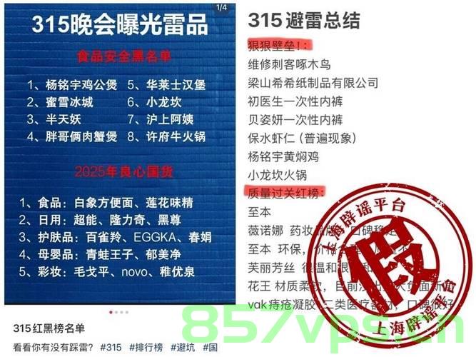 探究打假，从315红黑榜说起智能免费问答EasyAI m.857vps.cn，探究打假之路，从315红黑榜看智能问答EasyAI的发展