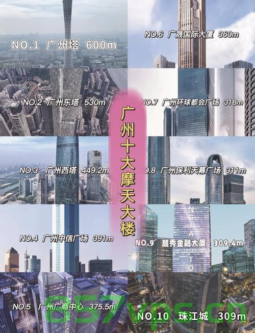 广州一座民楼美成了提拉米苏，城市纹理中的甜蜜风景智能免费问答EasyAI m.857vps.cn，广州提拉米苏式民楼，城市纹理中的甜蜜风景（EasyAI），广州提拉米苏式民楼，城市纹理中的甜蜜风景（EasyAI智能问答），广州提拉米苏式民楼，城市纹理中的甜蜜风景（EasyAI智能问答系统助力），广州提拉米苏式民楼，城市纹理中的甜蜜风景（EasyAI智能问答系统助力）
