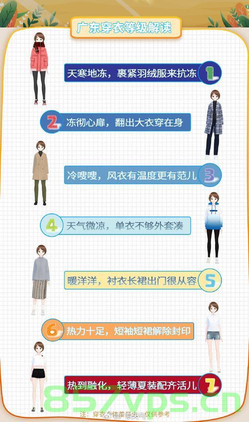 气温骤变，下周气温冲破三十度，短袖与棉袄的混搭时尚智能免费问答EasyAI m.857vps.cn，气温飙升突破三十度，混搭时尚与智能问答风潮来袭——EasyAI助你应对多变天气