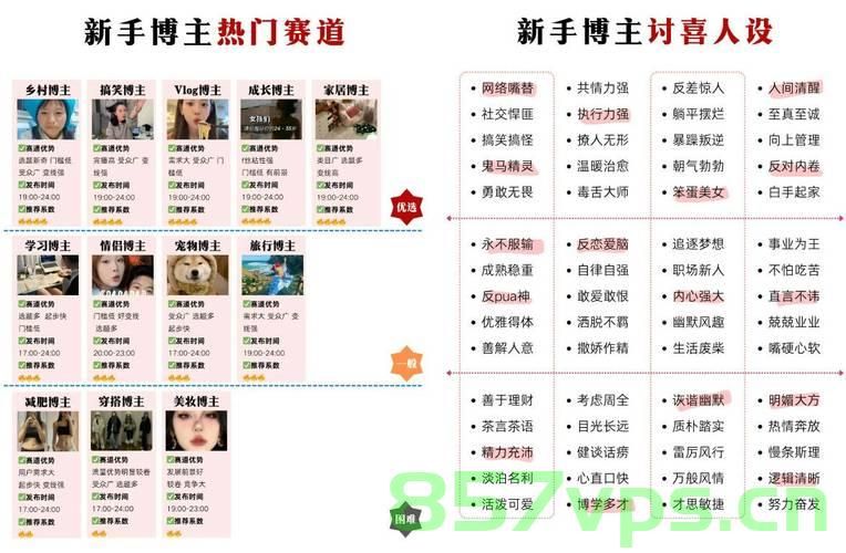 返乡创业，一位00后女大学生的羊粪事业智能免费问答EasyAI m.857vps.cn，返乡创业浪潮中的羊粪事业，一位00后女大学生的励志故事，返乡创业浪潮中的羊粪事业，一位励志的00后女大学生创业故事，返乡创业浪潮中的羊粪事业，一位励志的00后女大学生创业故事，返乡创业浪潮中的羊粪事业，励志女大学生创业故事与智能免费问答EasyAI的启示