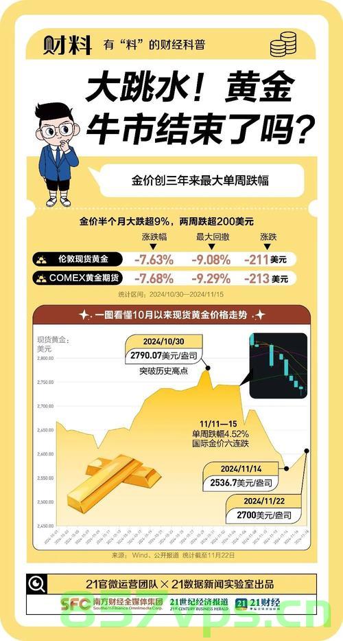 以色列股市全线大跌，原因、影响与未来展望智能免费问答EasyAI m.857vps.cn，以色列股市全线大跌，原因、影响及未来展望（智能问答解析），以色列股市全线大跌，原因、影响及未来展望（深度解析），以色列股市全线大跌深度解析，原因、影响与未来展望（智能问答辅助），以色列股市全线大跌深度解析，原因、影响与未来展望（智能问答辅助解析） 第2张